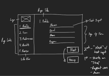 Wireframe 1 - Profile