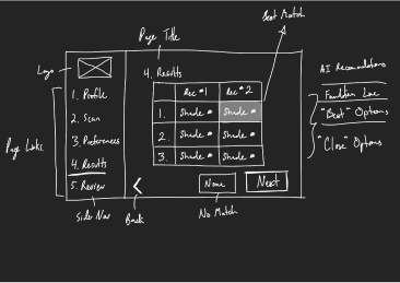 Wireframe 4 - Results